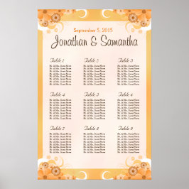 Säteskartor för Elfenbenskusten Guld och Peach Blo Poster