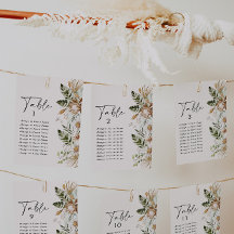 Sätesplan a-z för den tropiska elegant bröllop