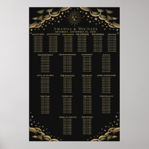 Sätesschemat guld Sol och Måne i Bröllop vid Tarot Poster