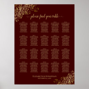 Sätesschemat Lacy Guld 20 Bord Auburn Bröllop Poster