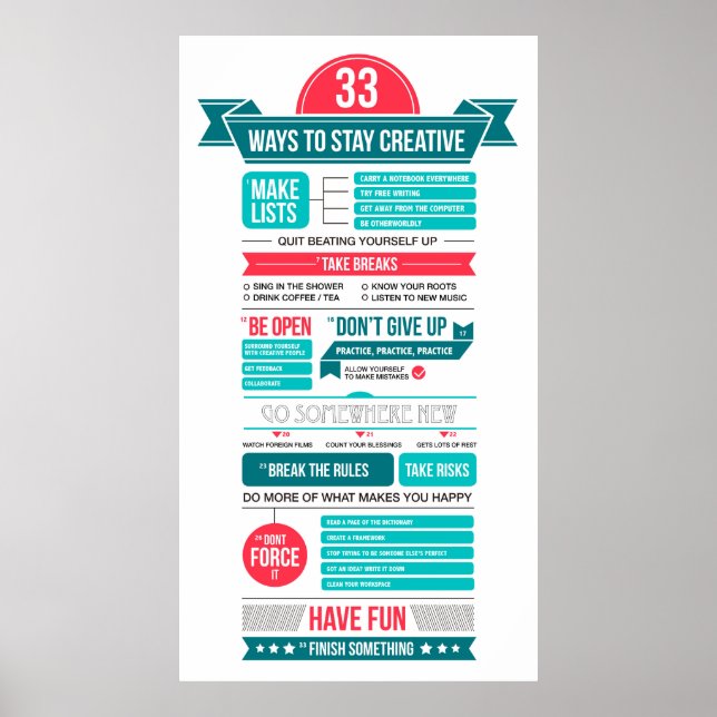 sätt att behålla kreativet poster (Framsidan)