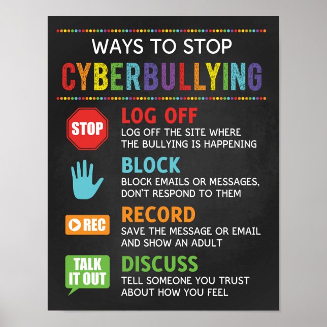 Sätt att stoppa cybermobbning i skolan mot bully poster (Framsidan)