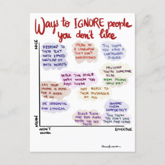 Sätter att ignorera vykort för personer