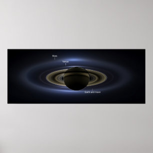 Saturn Eclipse 3 - Labeled Poster