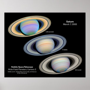 Saturn - Hubble bilder Poster
