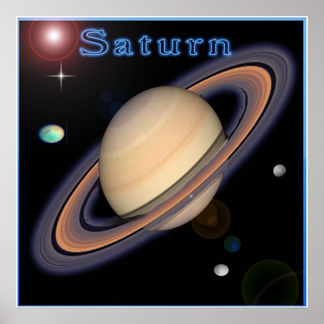 Saturn poster (Framsidan)
