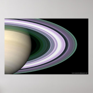 Saturn Ringar Poster