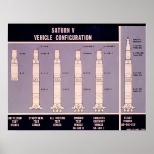 Saturn V fordonkonfiguration Poster