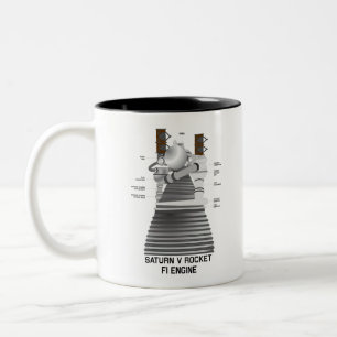Saturn V Rocket F-1-motor Två-Tonad Mugg