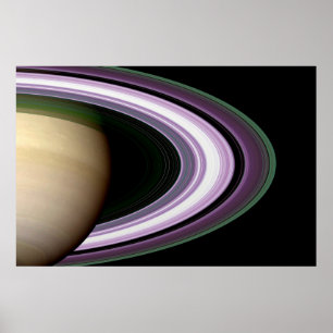 Saturns Ringar Poster