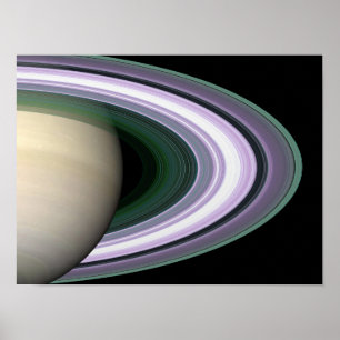 Saturns ringar poster
