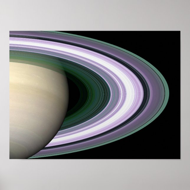 Saturns Ringar Poster (Framsidan)