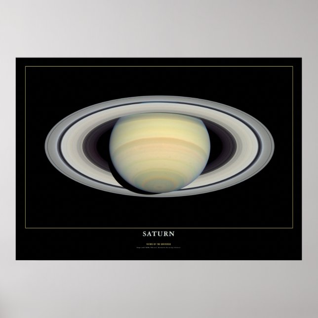 Saturnus Space Science Astronomy Poster (Framsidan)