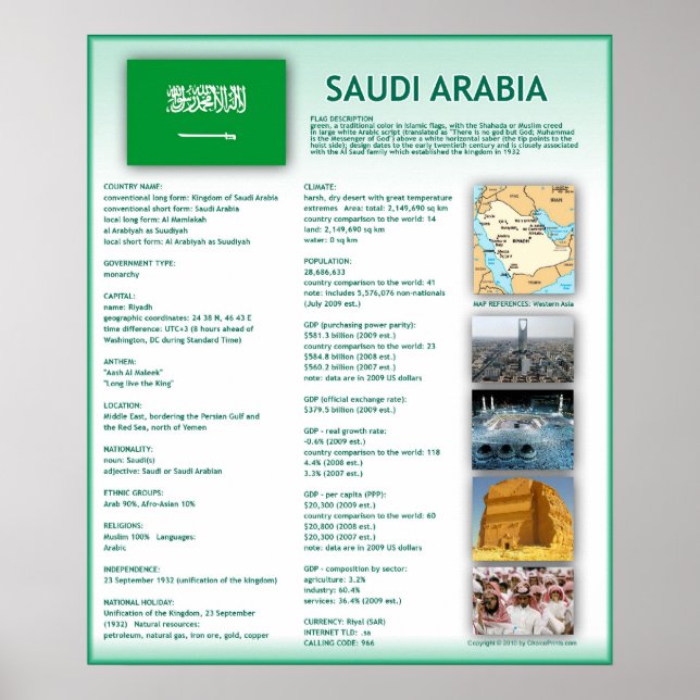 Saudi Arabia Poster (Framsidan)