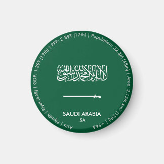 Saudiarabiens flaggmagnet magnet