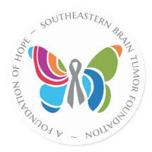 SBTF-Anpassningsbar-etikett