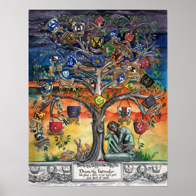 SCA Heraldic Family Träd Poster (Framsidan)