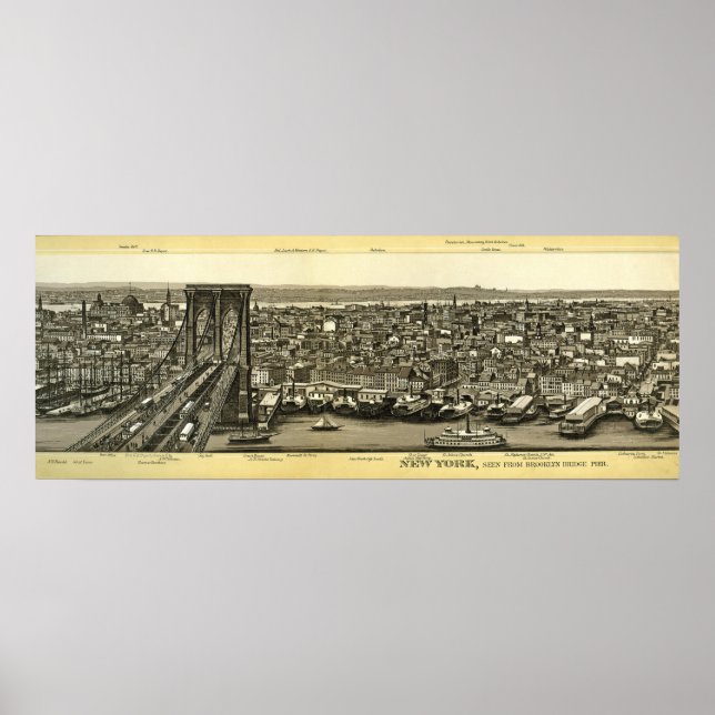 Scarce 1880 Brooklyn NY Panorama Poster (Framsidan)