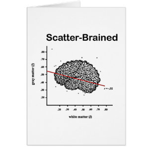 Scatter-Braed Hälsningskort