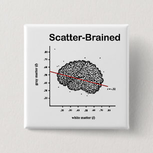 Scatter-Braed Knapp