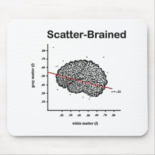 Scatter-Braed Musmatta