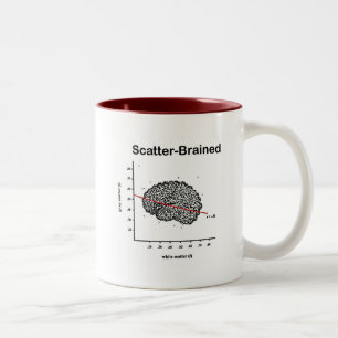 Scatter-Braed Två-Tonad Mugg