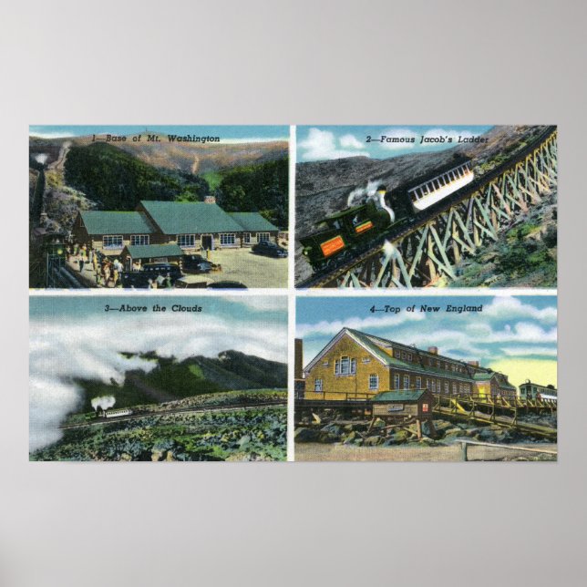 Scenära åsikter om Resa inför toppmötet Poster (Framsidan)