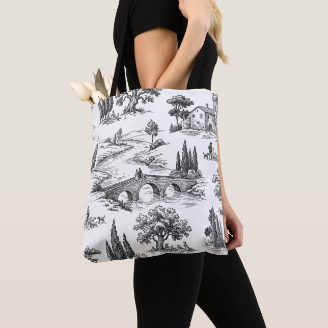 Sceneri Toile de Jouy konst  Tygkasse (Närbild)
