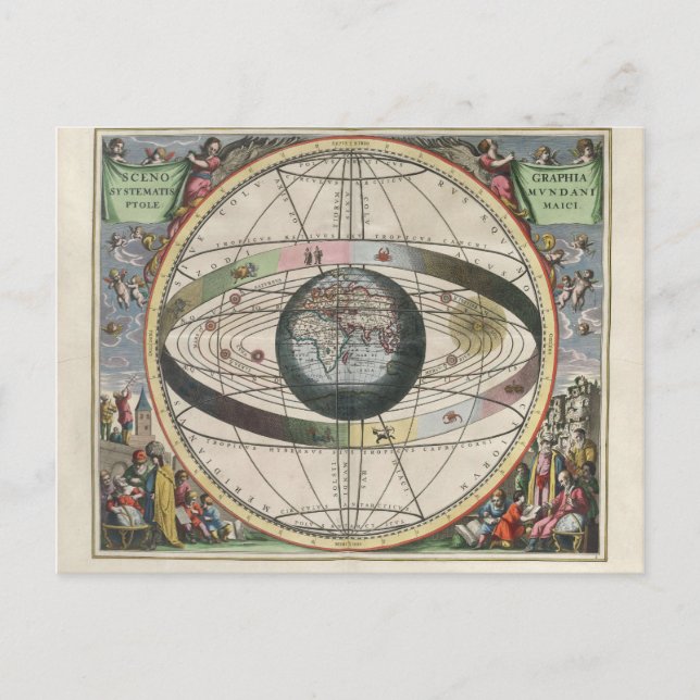 Scenografi över Ptolemaic cosmography star karta Vykort (Framsida)