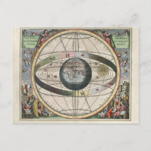 Scenografi över Ptolemaic cosmography star karta Vykort