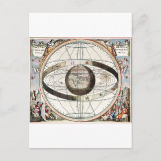 Scenografi över Ptolemaic Cosmography Vykort
