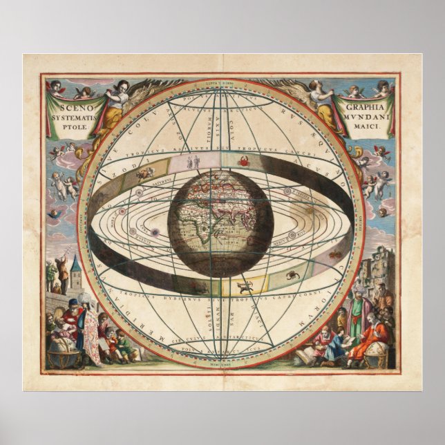 Scenographia Systematis Mvndani Ptolemaici Karta Poster (Framsidan)