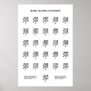 Schack - grundläggande para ihopmönster poster