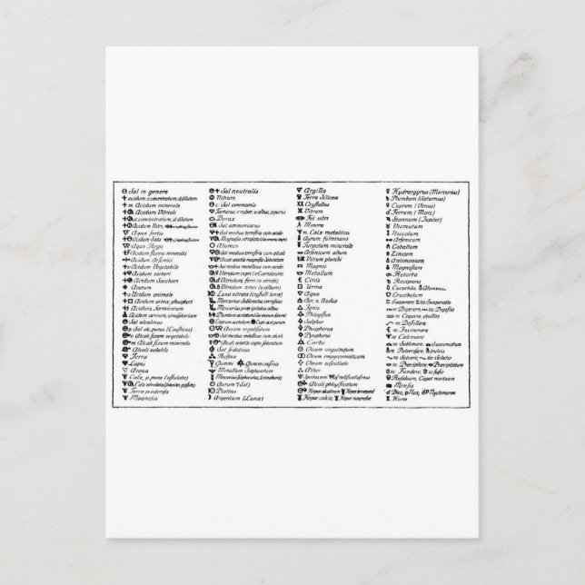 Scheeles alkemiska symboler vykort (Framsida)