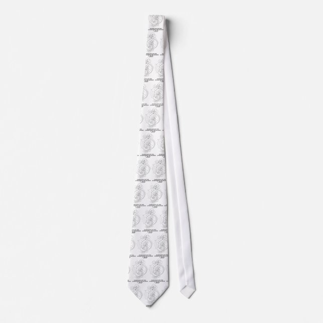 Scheman av den Antikythera mekanismen (diagrammet) Slips (Framsida)