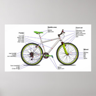 Schematisk bild av en cykel. poster