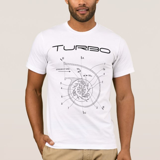 Schematiska Turbo Tröja (Framsida)