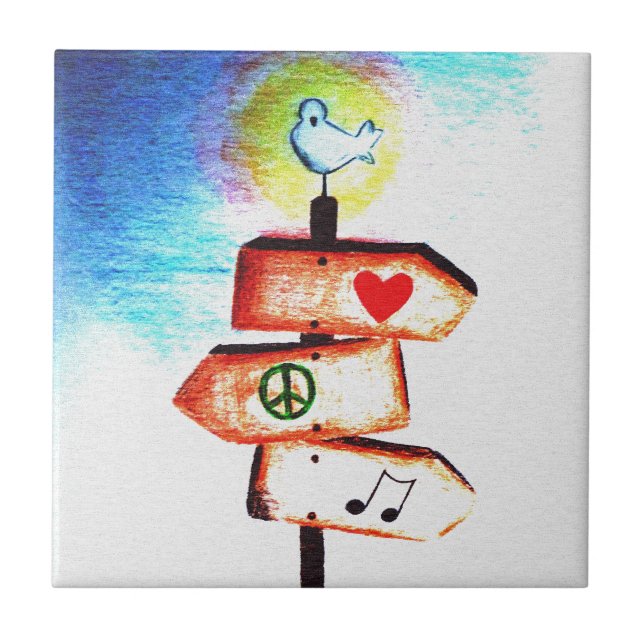 Schildermast Kakelplatta (Framsidan)