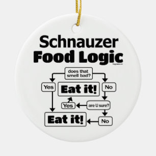 Schnauzer Food Logic Julgransprydnad Keramik