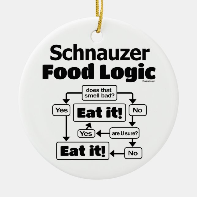 Schnauzer Food Logic Julgransprydnad Keramik (Framsidan)