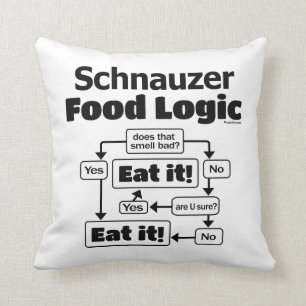 Schnauzer Food Logic Kudde