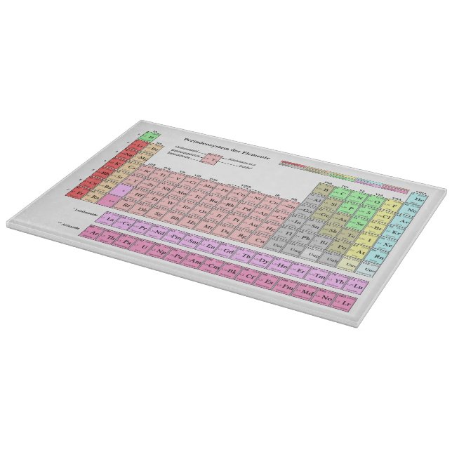 Schneidebrett Periodensystem der Elemente (Hörn)