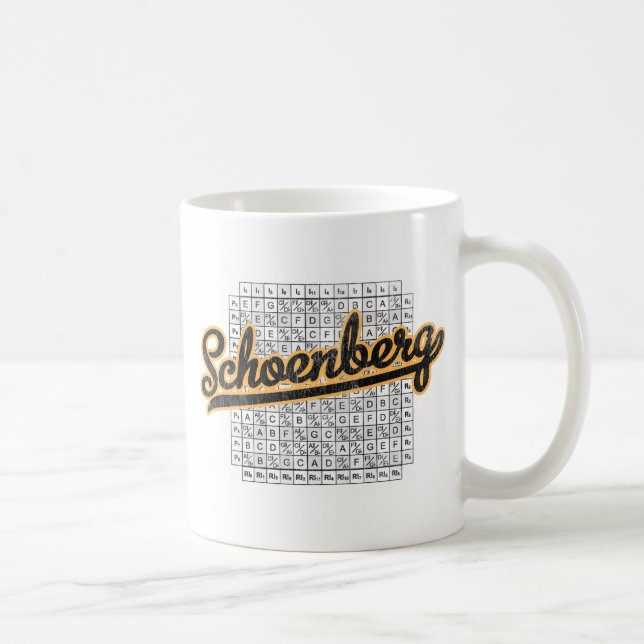 Schoenberg Kaffemugg (Höger)