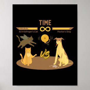 Schrödingers katt Vs. Pavlovs hund Roligt videospe Poster