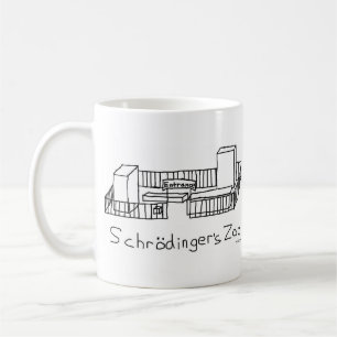 Schrodingers Zoo Kaffemugg