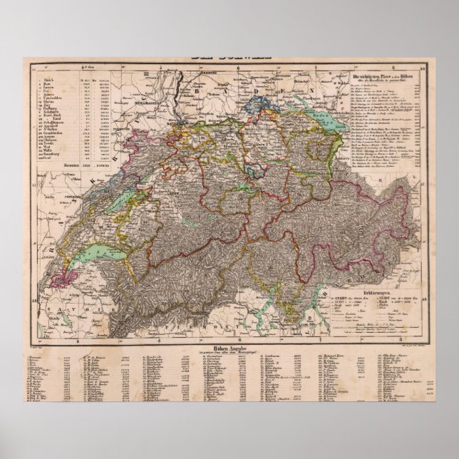 Schweiz 20 poster (Framsidan)