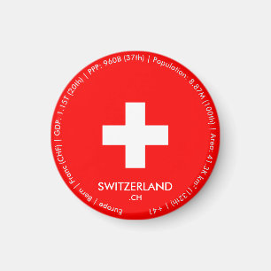 Schweiz Flagga Magnet