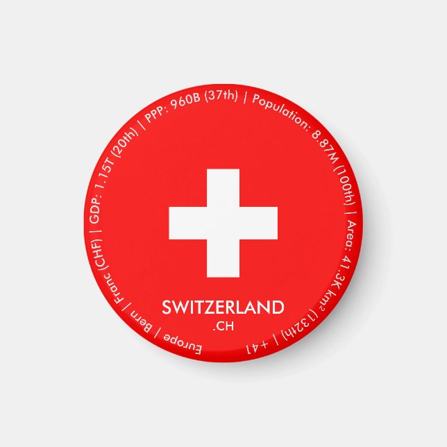 Schweiz Flagga Magnet (Framsidan)