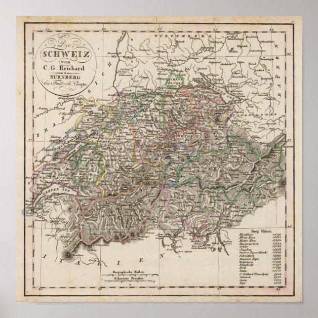 Schweiz Poster (Framsidan)