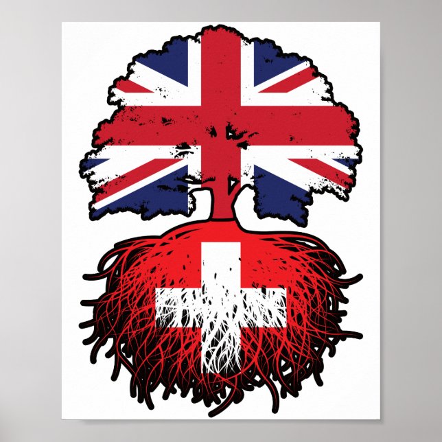Schweiz Swiss British UK Förenade kungariket Poster (Framsidan)